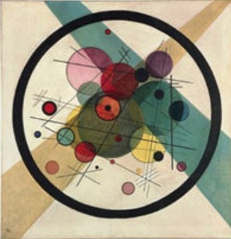 Kandinsky circles